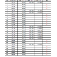 価格表 価格表